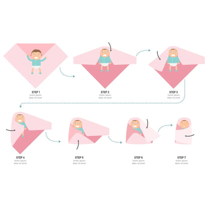 Baby's Blankets Kangobaby 2-Pack Soft Bamboo & Cotton